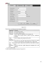 Предварительный просмотр 423 страницы Dahua NVR21-S2 SERIES User Manual