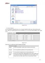 Предварительный просмотр 432 страницы Dahua NVR21-S2 SERIES User Manual