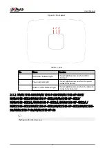 Preview for 18 page of Dahua NVR2104-I2 User Manual