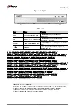 Preview for 19 page of Dahua NVR2104-I2 User Manual