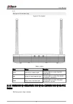 Preview for 21 page of Dahua NVR2104-I2 User Manual