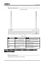 Preview for 22 page of Dahua NVR2104-I2 User Manual