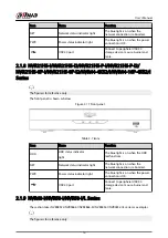 Preview for 25 page of Dahua NVR2104-I2 User Manual