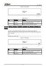 Preview for 26 page of Dahua NVR2104-I2 User Manual