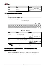 Preview for 28 page of Dahua NVR2104-I2 User Manual