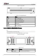 Preview for 29 page of Dahua NVR2104-I2 User Manual