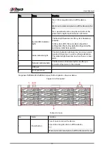 Preview for 30 page of Dahua NVR2104-I2 User Manual