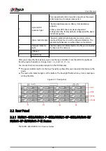 Preview for 31 page of Dahua NVR2104-I2 User Manual