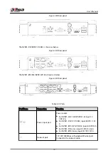 Preview for 32 page of Dahua NVR2104-I2 User Manual