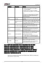 Preview for 33 page of Dahua NVR2104-I2 User Manual