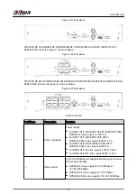 Preview for 34 page of Dahua NVR2104-I2 User Manual