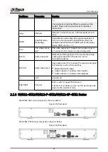 Preview for 35 page of Dahua NVR2104-I2 User Manual