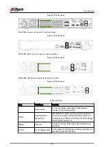 Preview for 38 page of Dahua NVR2104-I2 User Manual