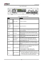 Preview for 41 page of Dahua NVR2104-I2 User Manual