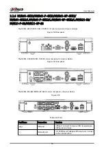 Preview for 43 page of Dahua NVR2104-I2 User Manual