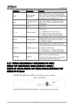 Preview for 44 page of Dahua NVR2104-I2 User Manual