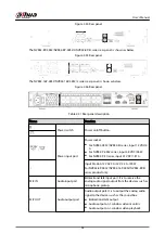 Preview for 45 page of Dahua NVR2104-I2 User Manual