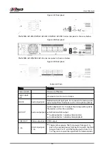 Preview for 47 page of Dahua NVR2104-I2 User Manual