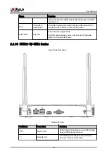 Preview for 51 page of Dahua NVR2104-I2 User Manual