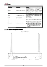 Preview for 52 page of Dahua NVR2104-I2 User Manual