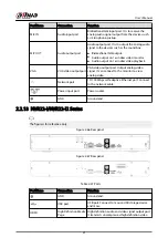 Preview for 54 page of Dahua NVR2104-I2 User Manual