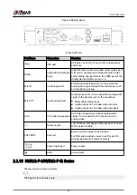 Preview for 56 page of Dahua NVR2104-I2 User Manual