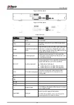 Preview for 57 page of Dahua NVR2104-I2 User Manual