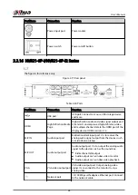 Preview for 58 page of Dahua NVR2104-I2 User Manual