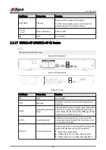 Preview for 59 page of Dahua NVR2104-I2 User Manual