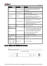 Preview for 60 page of Dahua NVR2104-I2 User Manual