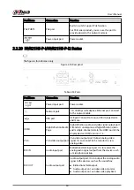 Preview for 63 page of Dahua NVR2104-I2 User Manual