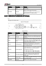 Preview for 64 page of Dahua NVR2104-I2 User Manual