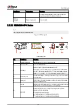 Preview for 65 page of Dahua NVR2104-I2 User Manual