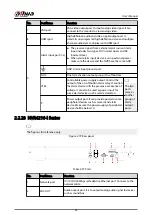 Preview for 66 page of Dahua NVR2104-I2 User Manual