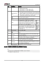 Preview for 67 page of Dahua NVR2104-I2 User Manual