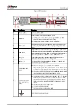 Preview for 70 page of Dahua NVR2104-I2 User Manual