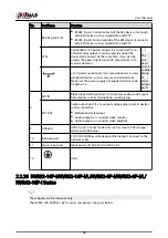 Preview for 71 page of Dahua NVR2104-I2 User Manual