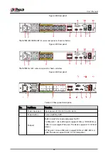 Preview for 72 page of Dahua NVR2104-I2 User Manual