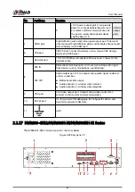 Preview for 74 page of Dahua NVR2104-I2 User Manual