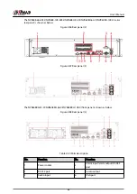 Preview for 75 page of Dahua NVR2104-I2 User Manual