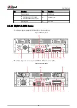 Preview for 76 page of Dahua NVR2104-I2 User Manual