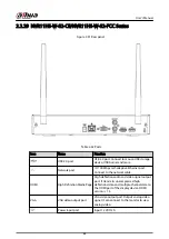 Preview for 78 page of Dahua NVR2104-I2 User Manual