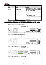 Preview for 79 page of Dahua NVR2104-I2 User Manual