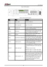 Preview for 80 page of Dahua NVR2104-I2 User Manual