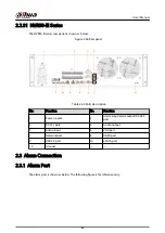 Preview for 82 page of Dahua NVR2104-I2 User Manual