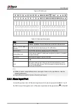 Preview for 83 page of Dahua NVR2104-I2 User Manual