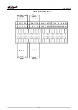 Preview for 84 page of Dahua NVR2104-I2 User Manual