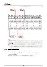 Preview for 85 page of Dahua NVR2104-I2 User Manual