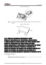 Preview for 94 page of Dahua NVR2104-I2 User Manual