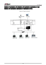 Preview for 111 page of Dahua NVR2104-I2 User Manual